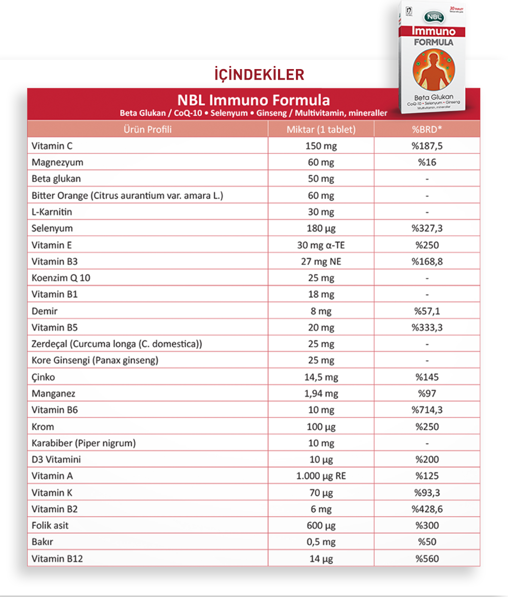 nbl immuno formula içindekiler